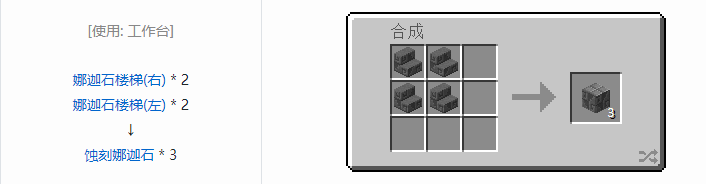 我的世界暮色森林合成表大全2026