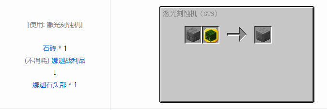 我的世界暮色森林合成表大全2026