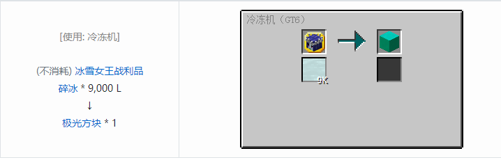 我的世界暮色森林合成表大全2026