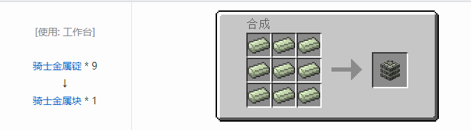 我的世界暮色森林合成表大全2026