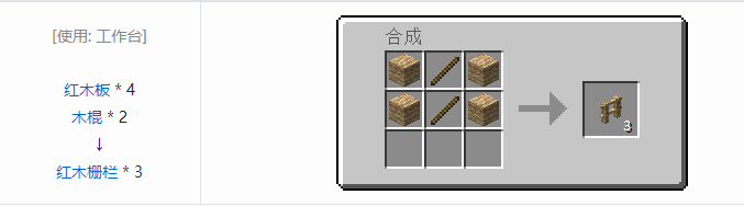 我的世界暮色森林合成表大全2026