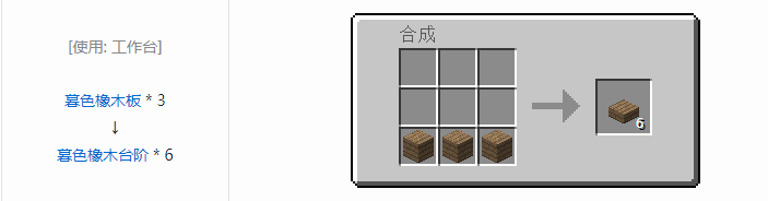 我的世界暮色森林合成表大全2026