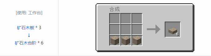 我的世界暮色森林合成表大全2026