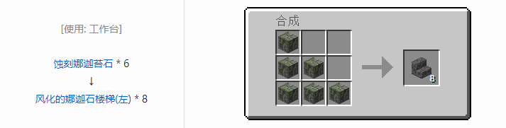 我的世界暮色森林合成表大全2026