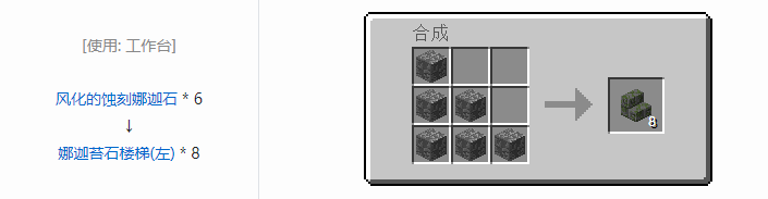 我的世界暮色森林装饰品合成表大全2026