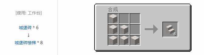 我的世界暮色森林装饰品合成表大全2026