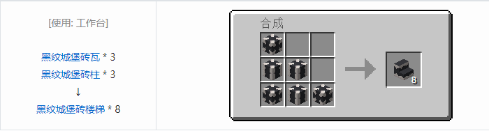 我的世界暮色森林合成表大全2026