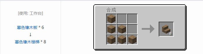 我的世界暮色森林装饰品合成表大全2026