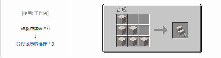 我的世界暮色森林装饰品合成表大全2026