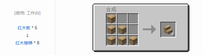 我的世界暮色森林装饰品合成表大全2026