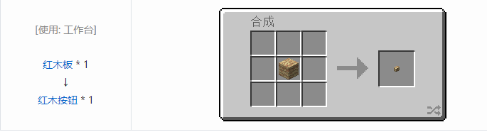 我的世界暮色森林装饰品合成表大全2026