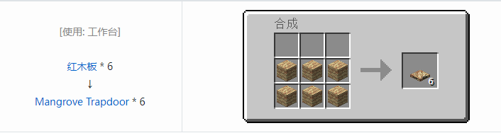 我的世界暮色森林装饰品合成表大全2026