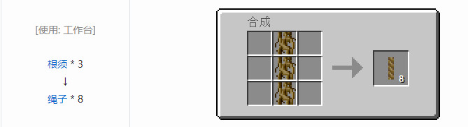 我的世界暮色森林装饰品合成表大全2026