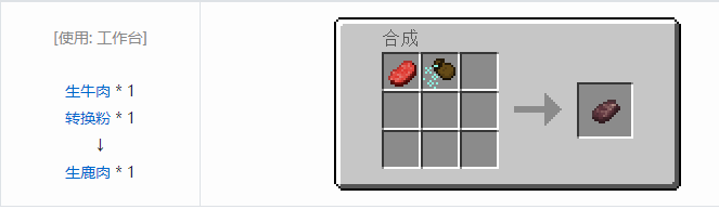 我的世界暮色森林合成表大全2026