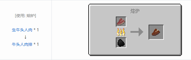 我的世界暮色森林合成表大全2026