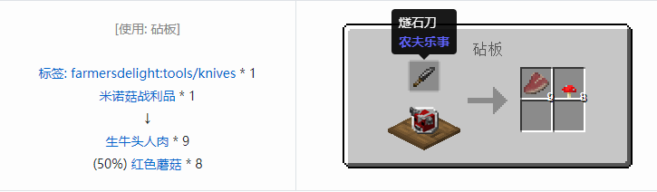 我的世界暮色森林合成表大全2026