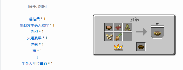 我的世界暮色森林合成表大全2026