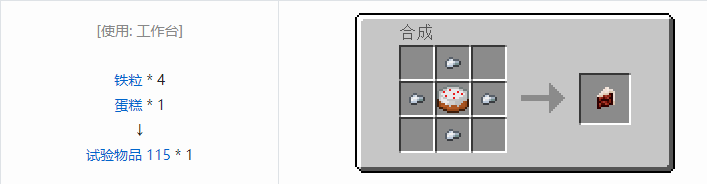 我的世界暮色森林合成表大全2026