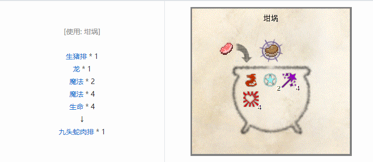 我的世界暮色森林合成表大全2026