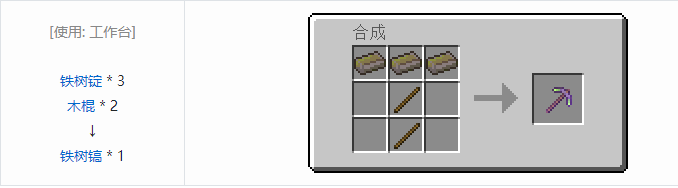 我的世界暮色森林合成表大全2026