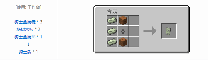 我的世界暮色森林合成表大全2026