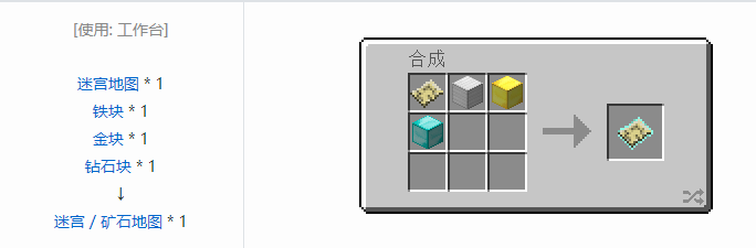 我的世界暮色森林合成表大全2026