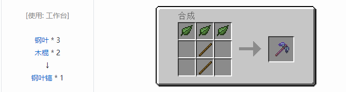 我的世界暮色森林合成表大全2026