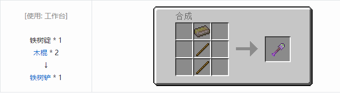 我的世界暮色森林合成表大全2026