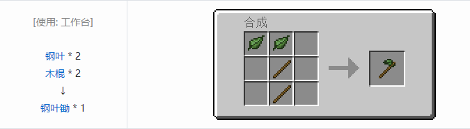 我的世界暮色森林合成表大全2026