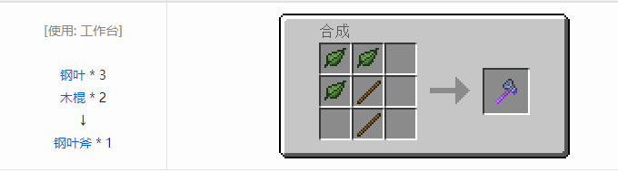 我的世界暮色森林合成表大全2026