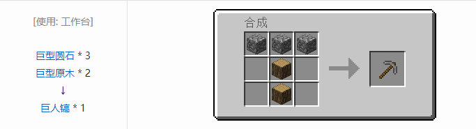 我的世界暮色森林合成表大全2026