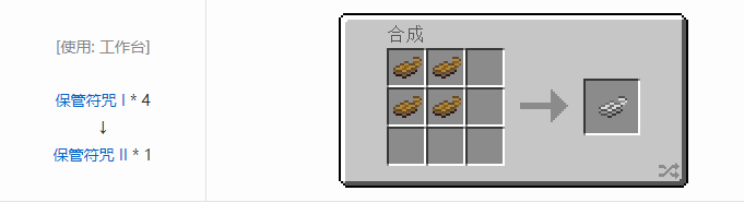 我的世界暮色森林合成表大全2026