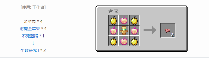 我的世界暮色森林合成表大全2026