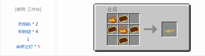 我的世界暮色森林合成表大全2026