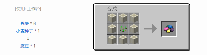 我的世界暮色森林合成表大全2026