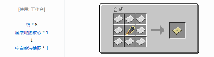 我的世界暮色森林合成表大全2026