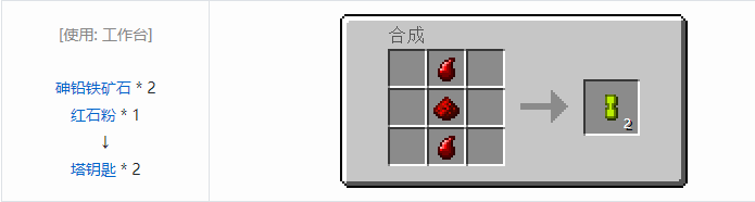 我的世界暮色森林合成表大全2026