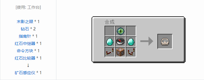 我的世界暮色森林合成表大全2026