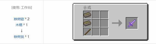 我的世界暮色森林合成表大全2026