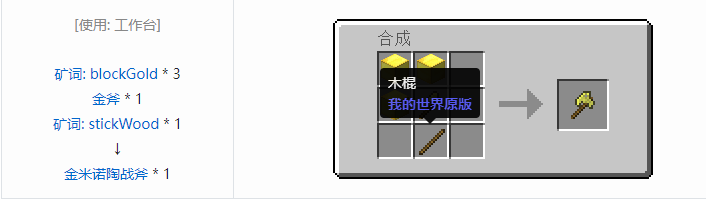 我的世界暮色森林合成表大全2026