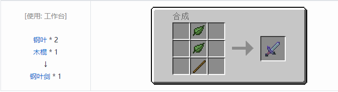 我的世界暮色森林合成表大全2026