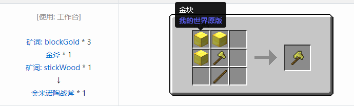 我的世界暮色森林合成表大全2026