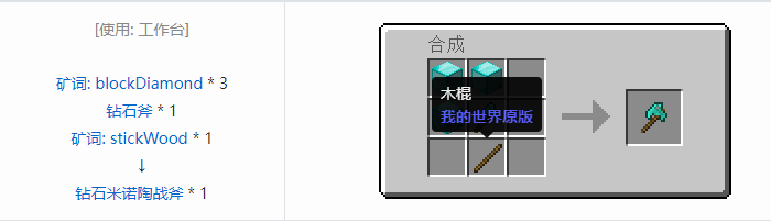 我的世界暮色森林合成表大全2026