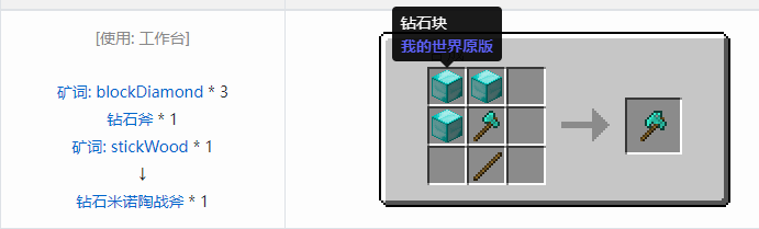 我的世界暮色森林合成表大全2026