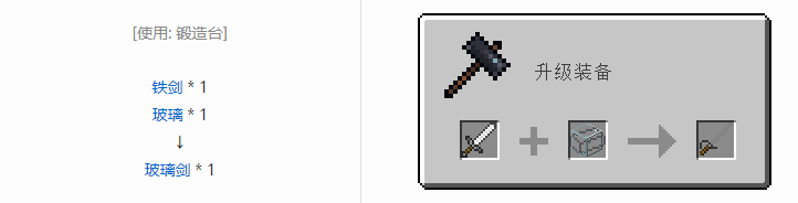 我的世界暮色森林合成表大全2026