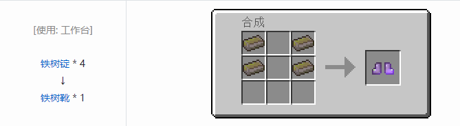 我的世界暮色森林合成表大全2026