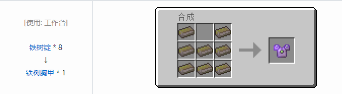 我的世界暮色森林合成表大全2026