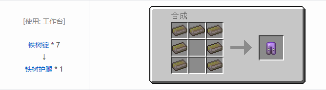 我的世界暮色森林合成表大全2026