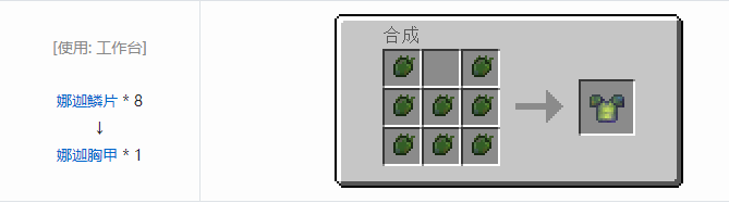 我的世界暮色森林合成表大全2026