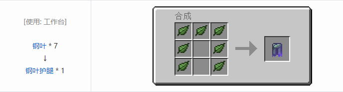 我的世界暮色森林合成表大全2026